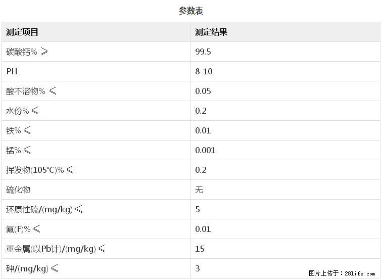 【桂林三鑫新型材料】600目重质碳酸钙 方解石粉重钙粉 - 综合信息 - 其他综合 - 新乡分类信息 - 新乡28生活网 xx.28life.com